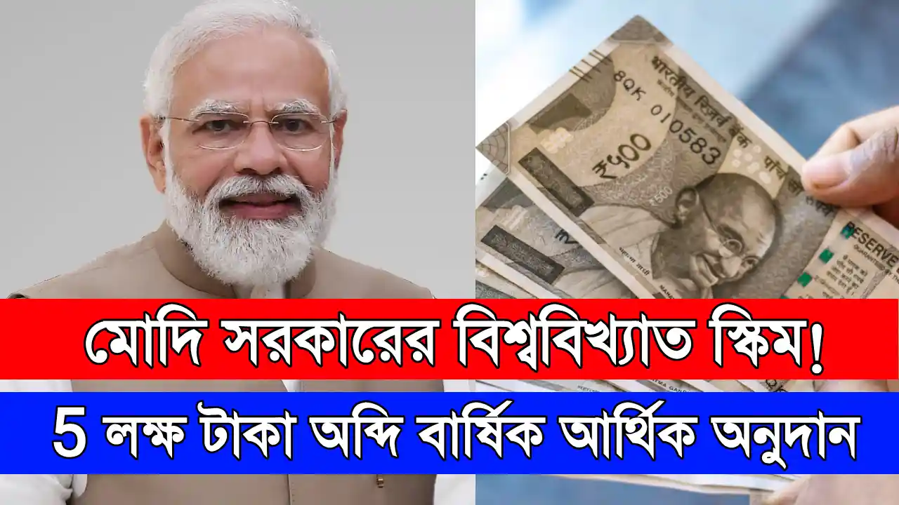 AB-PMJAY Scheme 2025